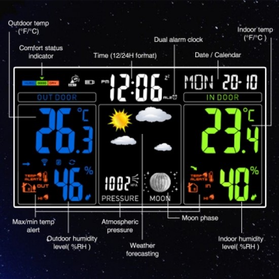 Houzetek S657 Color Weather Station